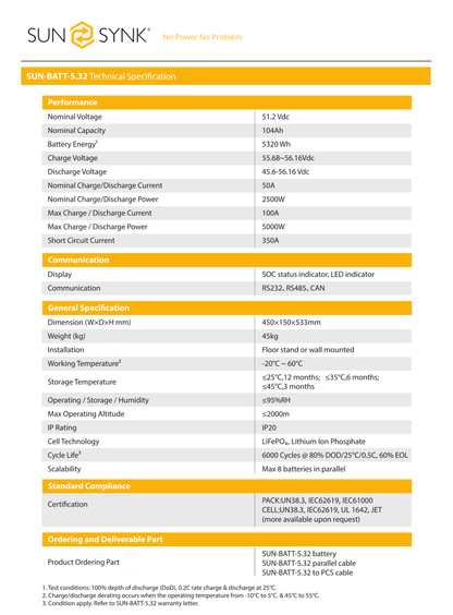 Sunsynk Battery LFP Wall Mount 5.32kWh 51.2V