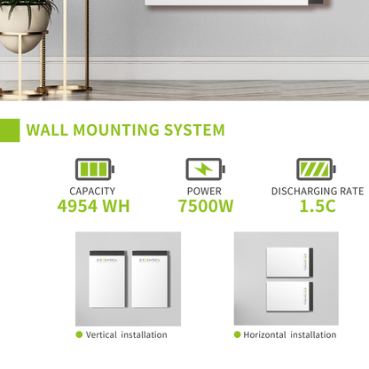 Greenrich WM5000 Lithium Battery (Wall mountable)