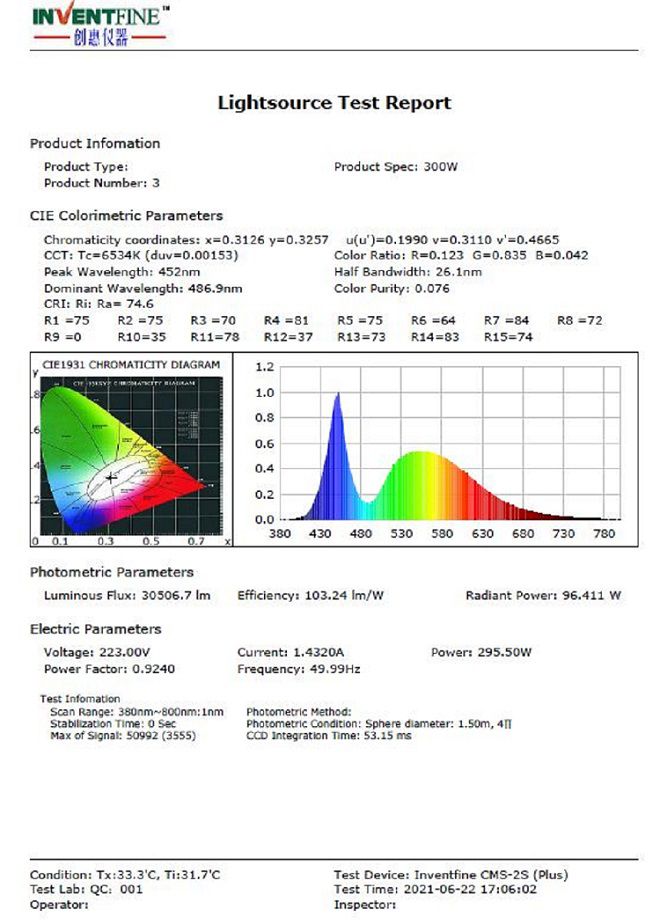 300 Watts Slim Line Floodlight /Residential/Commercial