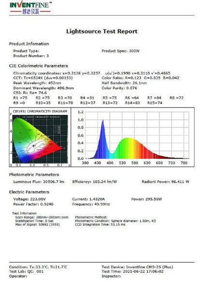 300 Watts Slim Line Floodlight /Residential/Commercial